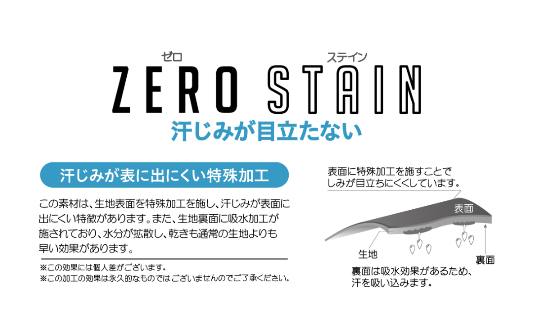 ■ZERO STAIN入荷のお知らせ■